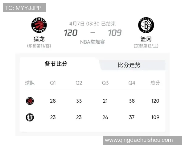 2008年NBA季后赛猛龙对决篮网精彩回顾与赛况分析